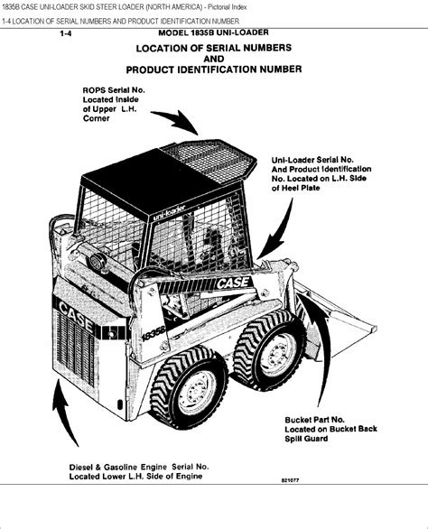 what engine is in the model 1835b case skid steer|case 1835b hydraulic system diagram.